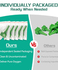 Five Pack Oxygen Tubing Swivel Connectors individually packaged, green plastic oxygen barb fittings for concentrators