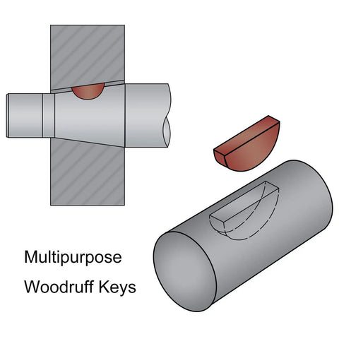 Woodruff Keys Set 20 Pcs 8mm Width X 10mm Height X 25mm Diameter Semicircle Key Stock Carbon Steel Polished Heavy Duty diagram