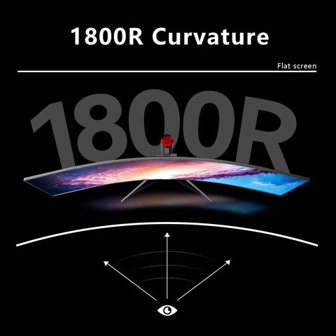 UltraWide 49 Inch Curved Monitor With 32 By 9 Aspect And 1800R Radius showcases 1800R curvature in graphical depiction