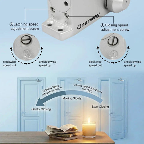 Silent Glide Hydraulic Door Closer showing adjustment screws for latching and closing speed settings.