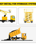 Easy install hydraulic systems for lifting equipment shown with yellow crane, lift platform, and dump truck graphic illustration.
