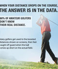 Shot5 Golf Launch Monitor Portable Doppler Radar Swing Speed Trainer Real Carry Distance Ball Speed Club Head Speed Smash Factor Distance Tracking Indoor Outdoor Practice For Real Course Data golfer swinging club outdoors