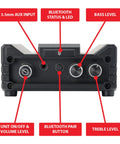 Back view of Micro 2 Channel Class D Amplifier with 3.5mm AUX Input and Stereo RCA Outputs, labeled controls and connections.