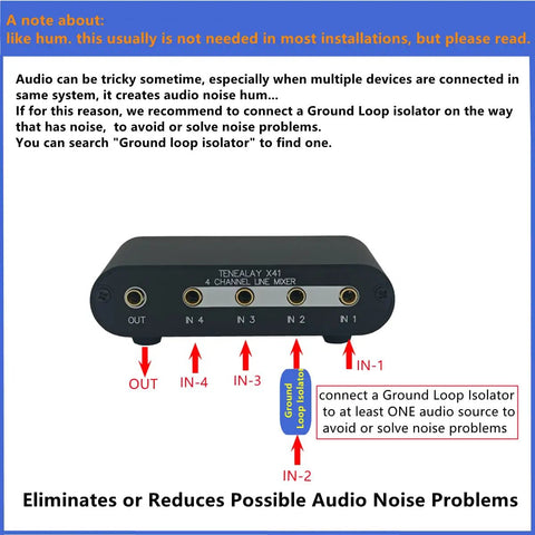 Pocket Sized 4 Way Stereo Audio Mixer Dope Compact Passive Box With Independent Channel Volume Knobs For Each Input 1 Output