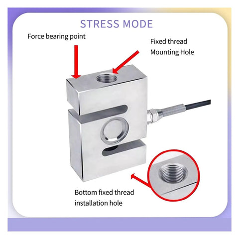 Beefy S Shape Tension And Compression Load Cell Sensor Alloy Steel IP66 Waterproof For Crane Hopper Control System 0 To 20 Kg