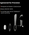 PAR Meter Accessory for Plant Growers Measure PPFD and DLI with Photone App Illuminance in Lux and Foot Candles Includes Far Red ePAR Data and Beginner Guides with Top Notch Accuracy, exploded black accessory parts