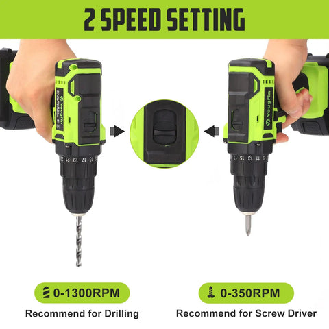 Cordless Drill Set 20V With Battery And Charger Carrying Case 25 Plus 1 Torque Two Speed 266 Inch Pounds Three Eighths Inch Keyless Chuck 34 Piece Driver Bit Kit A Solid Workhorse For Women DIY Enthusiasts And Home Projects showing 2-speed setting