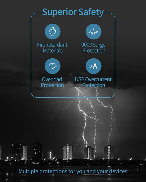 Image illustrating safety features of Power Strip Surge Protector Tower With Four USB Ports And Fourteen Outlets, 900 Joules.