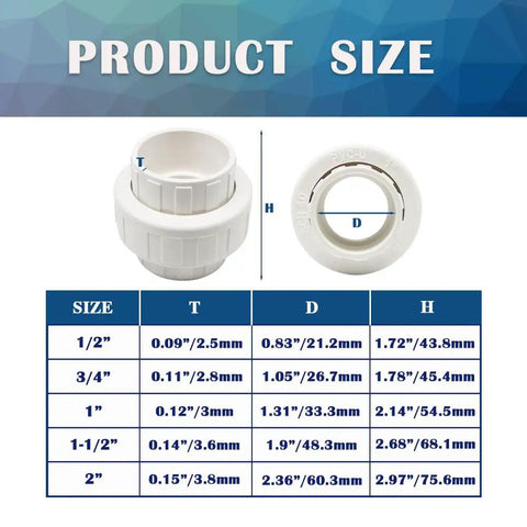 2 Inch White PVC Union Coupling Pipe Fitting With EPDM O Ring Socket To Socket product size chart and dimensions