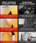 Comparison of Automatic Telescopic Loft Ladder With Electric Lift For Attic Access and traditional staircase storage.