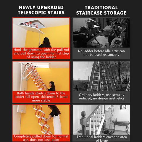 Comparison of Automatic Telescopic Loft Ladder With Electric Lift For Attic Access and traditional staircase storage.