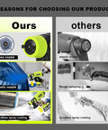 Comparison of HVLP Paint Sprayer With Brushless Motor And Precise Flow Control features brass nozzle versus plastic nozzle.