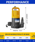 1 HP Submersible Sump Pump With 4345 GPH High Flow, yellow and black design, front view, dimensions 13.91" height, 9.06" width