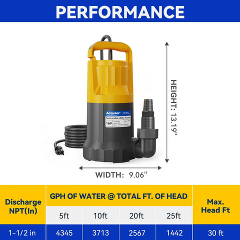 1 HP Submersible Sump Pump With 4345 GPH High Flow, yellow and black design, front view, dimensions 13.91" height, 9.06" width