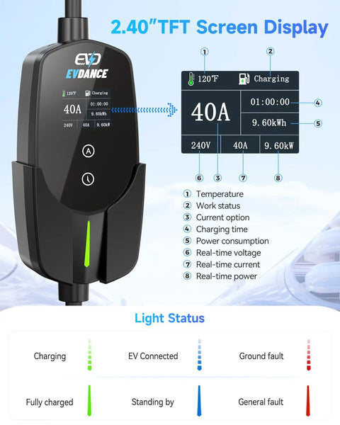Tesla Level 2 EV Charger For Home, 40A Fast 9.6kW Charging Station display with NEMA 14 50 Plug features and light status indicators