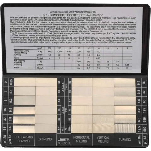 Nickel Surface Roughness Comparator Set Pro Machinist Grade 2 To 500 Ra Microinch Finish With 30 Electroformed Specimens close-up