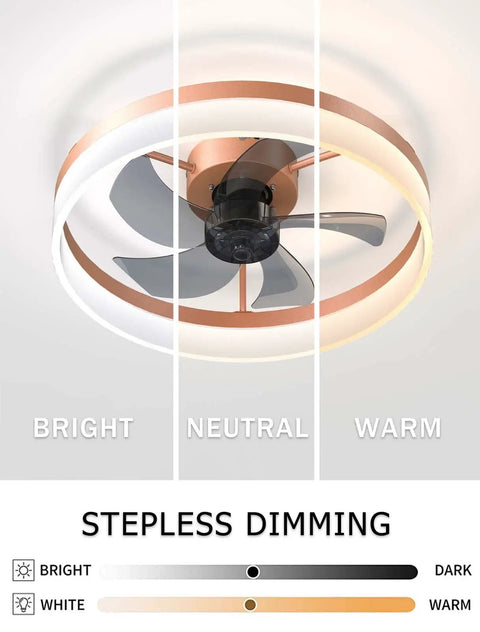 Low Profile Ceiling Fan With Light Remote, Semi Flush Mount, 5 Invisible Blades, Dimmable LED, Rose Gold Finish with dimming modes