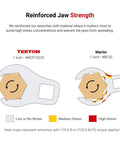 Diagram comparing reinforced jaw strength of Tekton and Martin wrenches with stress heat maps.