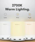 Touch Activated Nightstand Lamp With 4 USB Ports For Fast Charging, 3 Way Dimmable And Compact For Small Spaces, 2700K lighting