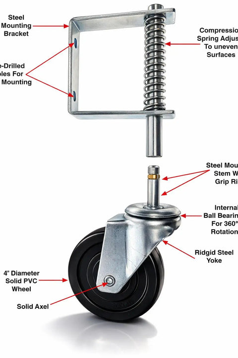 Heavy Duty 4 Inch Spring Loaded Gate Caster Wheel Automatic Height Adjustment 250 Lb Capacity with steel mounting bracket and PVC wheel.