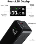 27000mAh 120W Fast Charging Power Bank With 3 Ports And Smart Display showing real-time voltage and current display