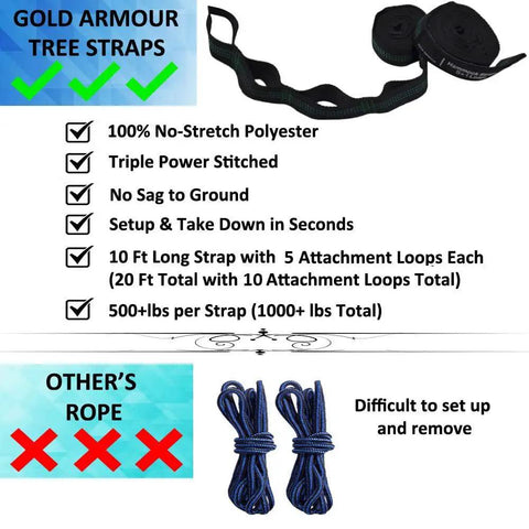 Portable Single Camping Hammock For Outdoors And Indoors, Ultralight Parachute Nylon tree straps detail