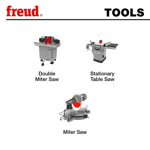 Double miter saw, stationary table saw, and miter saw illustration on Freud tools poster