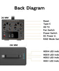 Back diagram of Rock Solid 4 Bay SATA Hard Drive RAID Enclosure showing ports, switches, and LED indicators.