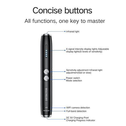 Side view of Hidden Device Detector All In One With GPS Tracker Camera Detector Finder RF Signal Detector Bug Detector