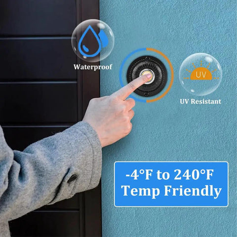 Metal Doorbell Push Button With LED Backlight Wired Wall Mounted Door Chime Button Replacement For Home Front Door Or Garage Iron Decorative Switch With Easy Night Visibility, black wall-mounted button, waterproof, UV resistant