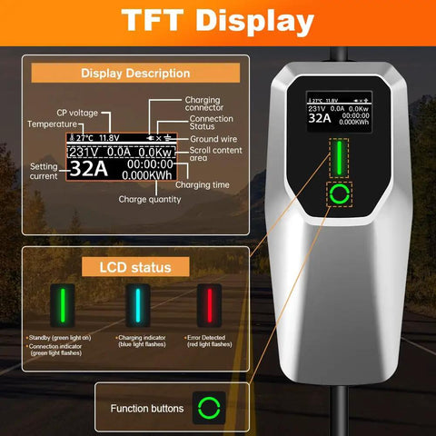 Top Shelf Portable Level One And Two Electric Vehicle Charger Built For SAE J1772 Rides with TFT display showing charging stats.