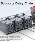 Heavy Duty Four Bay Hard Drive Enclosure With Usb C And Ten Gbps Speed For 3.5 Inch Sata Drives Packed With Dual Active Cooling Fans And Slick Desktop Das Storage Hub Setup showing daisy chain support connecting multiple units.