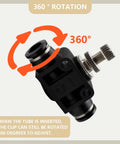 Triple Pack 10 Millimeter Tube OD Air Flow Control Valves For Pneumatic Systems And Machinery PSA-010 360° rotation detail