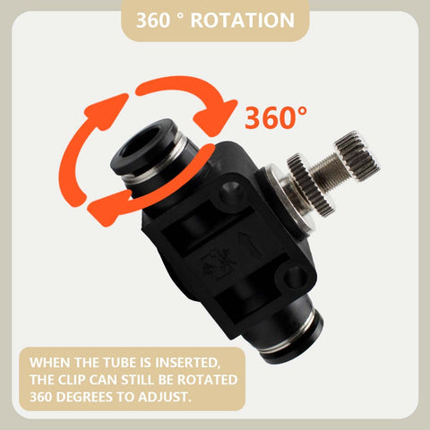 Triple Pack 10 Millimeter Tube OD Air Flow Control Valves For Pneumatic Systems And Machinery PSA-010 360° rotation detail