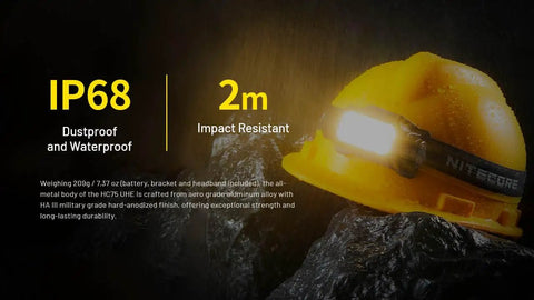 Beefy 3000 Lumen USB C Rechargeable Headlamp With Zoomable Beam shown on yellow helmet, highlighting IP68 and 2m impact resistance.