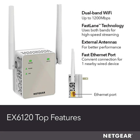 WiFi Range Extender With AC1200 Dual Band showing external antennas and FastLane Technology, compact wall plug design
