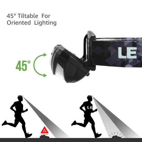 Rechargeable LED Headlamp With Five Modes For Camping And Hiking, ultra bright 300 lumen, 45° adjustable design, IPX4 waterproof