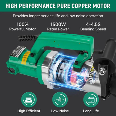 Hoteche 1500W Electric Rebar Bender 1 Inch Capacity Portable Steel Bar Bending Machine showing pure copper motor details and features.