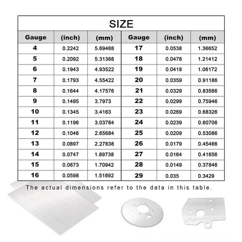 Table of metal gauge sizes with image of 304 Stainless Steel Sheet 28 Gauge 0.02 Inch Thick By 4 Inch Wide 4 Inch Long Brushed Finish Metal Strip Plate