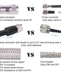 Comparison of clamp and crimp connectors on PL259 25Ft RG8 UHF Male To Male Coax Cable For CB Radio HAM Radio VHF Radio SWR Meter