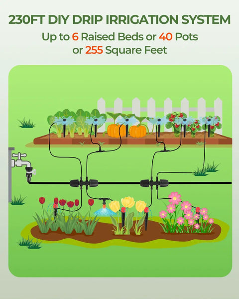 Illustration of DIY Drip Irrigation Kit For Garden Watering 230 Feet Setup With 40 Adjustable Sprinklers in a garden bed setup.