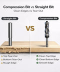 Comparison between Compression Top And Bottom Bearing Flush Trim Router Bit and Straight Bit with tear-out and clean edge benefits