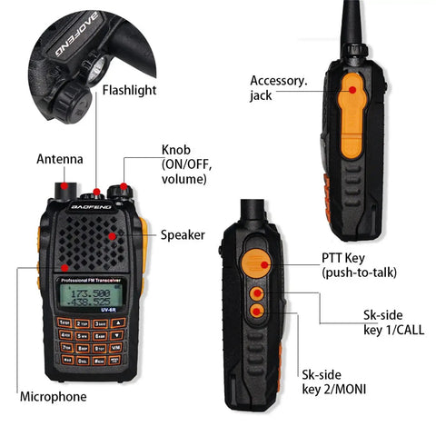 Diagram of UV-6R Ham Radio Handheld 5W Walkie Talkie For Adults highlighting antenna, microphone, and controls