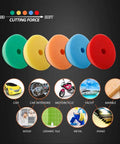 All In One Drill Polishing Kit with 24 Mixed Foam and Wool Buffing Pads 3 Backing Pads and 2 Adapters for versatile use
