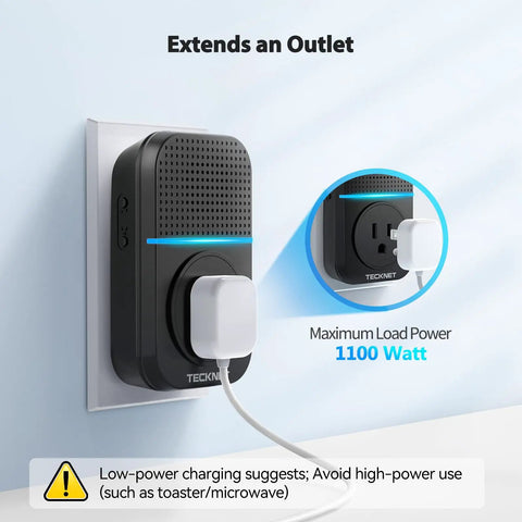 Wireless Doorbell With Pass Through Socket Dope IP66 Waterproof 1300 Ft Range Cordless Chime Unit 60 Ringtones shown in outlet