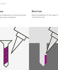 Illustration showing application of Low Strength Purple Thread Locker 50ml Bottle For All Metals And Large Threads on screw and blind hole