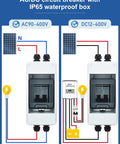 Diagram of Beefy IP65 DIN Box Solar Circuit Breaker, 50 Amp Two Pole Disconnect for solar arrays, showing DC and AC connections.