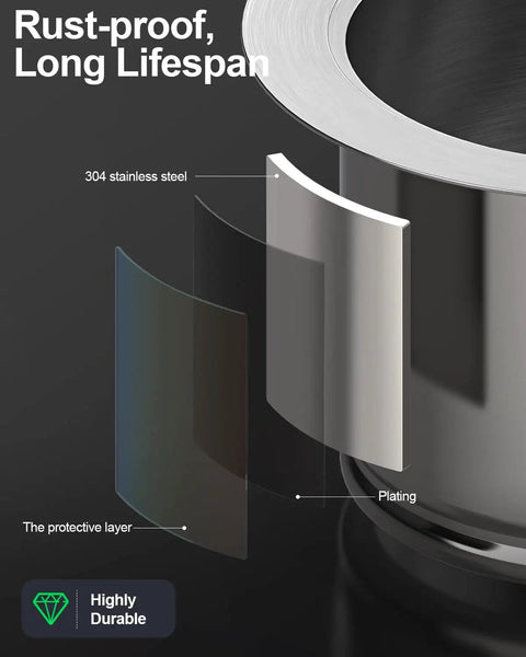 Diagram showing layers of Extended Garbage Disposal Flange Basket Strainer Stopper For Three And A Half Inch Sink Drain Hole In 304 Stainless Steel
