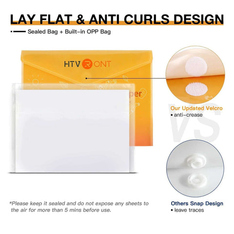 HTVRONT printable vinyl sheets for inkjet/laser printers, matte white, 8.5x11 inches, 40 sheets