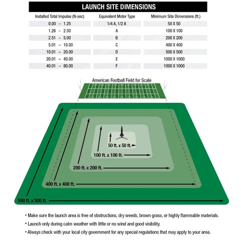 Diagram of launch site dimensions for Hands On Intermediate Model Rocket Kit For Ages 10 And Up With Parts Decals Recovery Parachute...